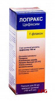 ЛОПРАКС 100 мг/5 мл 50 мл пор. д/п сусп. фл.